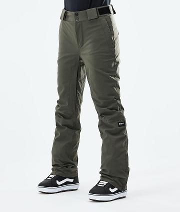 Olive / Green Women's Dope Con W 2021 Snowboard Pants | AUHK3261