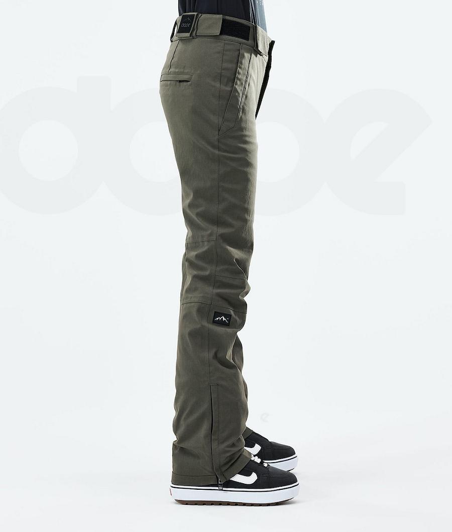 Olive / Green Women's Dope Con W 2021 Snowboard Pants | AUHK3261